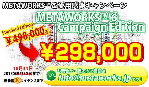 METAWORKS 6.0販売記念キャンペーン